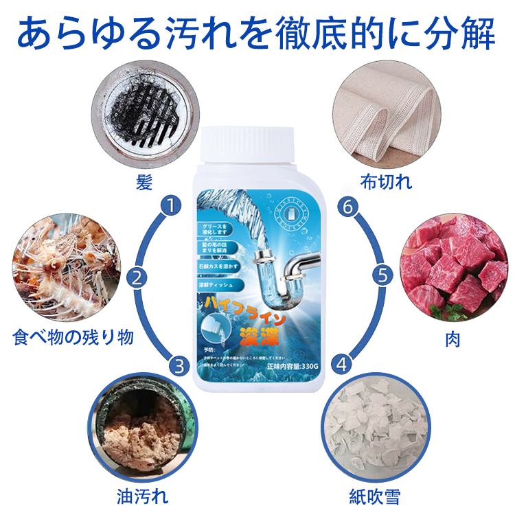 Powerful Pipe Dredging Agent for Kitchen & Toilet Pipelines - Dissolves 200+ Blockages & Kills 99% of Bacteria - Safe for All Pipes & Garbage Disposals - Household