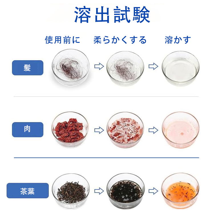 Powerful Pipe Dredging Agent for Kitchen & Toilet Pipelines - Dissolves 200+ Blockages & Kills 99% of Bacteria - Safe for All Pipes & Garbage Disposals - Household