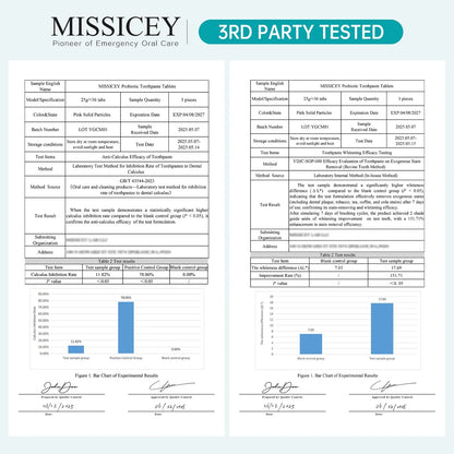 MISSICEY Toothpaste Tablets – Fluoride-Free,   Whitening – Natural, Eco-Friendly Travel Tabs