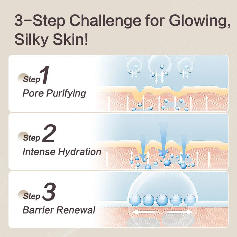 YURANM Losyen Badan Cerah dengan Niacinamide & Glycerin-Melembap, Mencerahkan & Lembutkan Kulit | YURANM Brightening Body Lotion